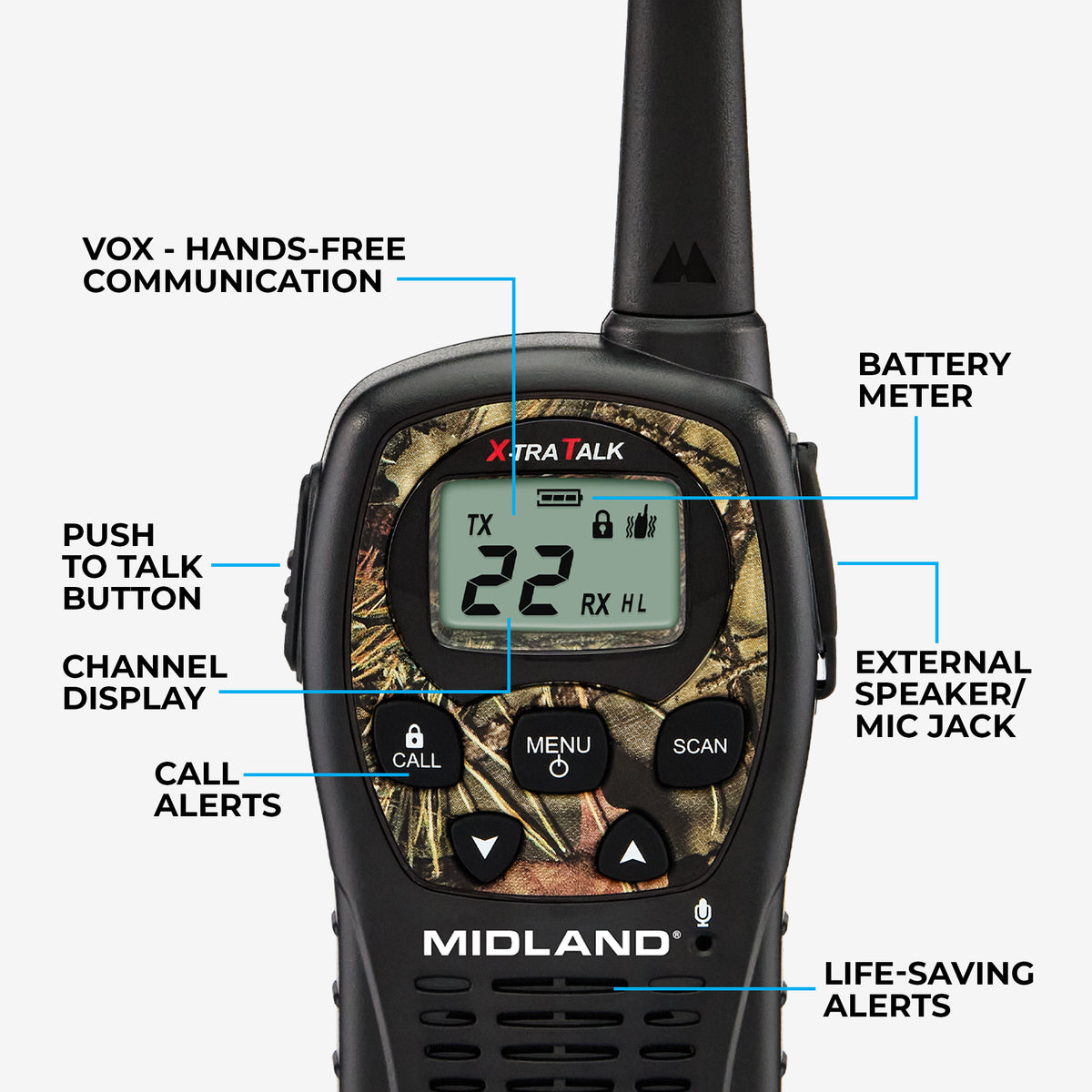 Talkie-walkie INTEK MT3030M Camo - Kit Avec Chargeur Et Laryngophone PTT - Neuf